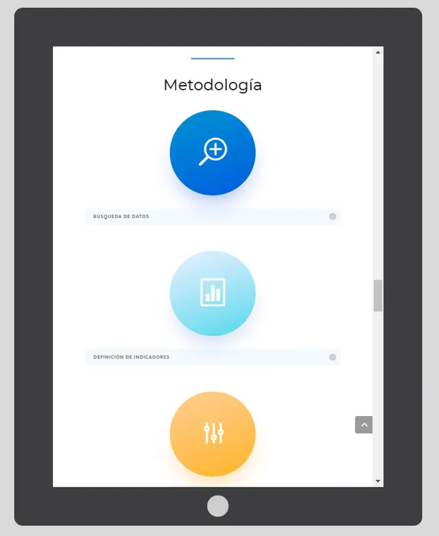 diseño smart&city