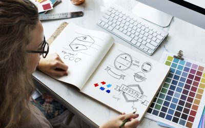 Qué es un imagotipo y cómo funciona