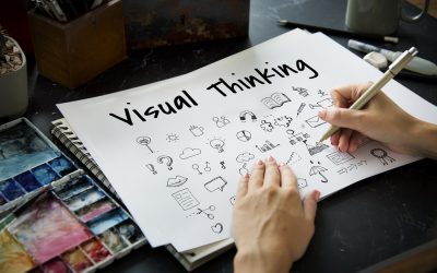 En qué consiste el visual thinking