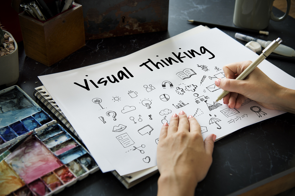 En qué consiste el visual thinking